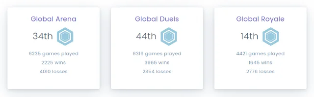 Example game in Global Arena